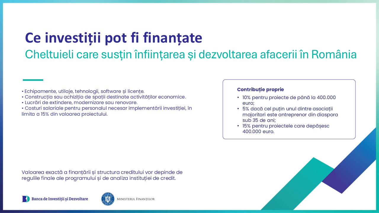 Diaspora Investeste Acasa