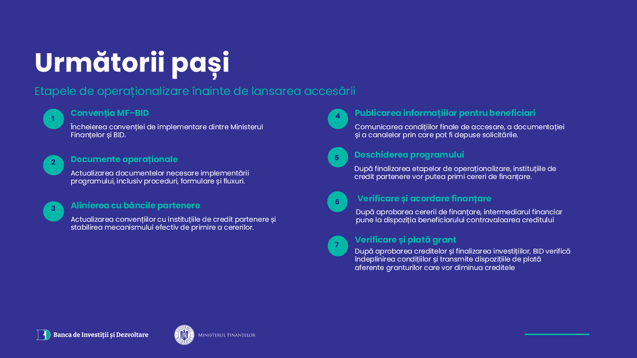 Diaspora Investeste Acasa