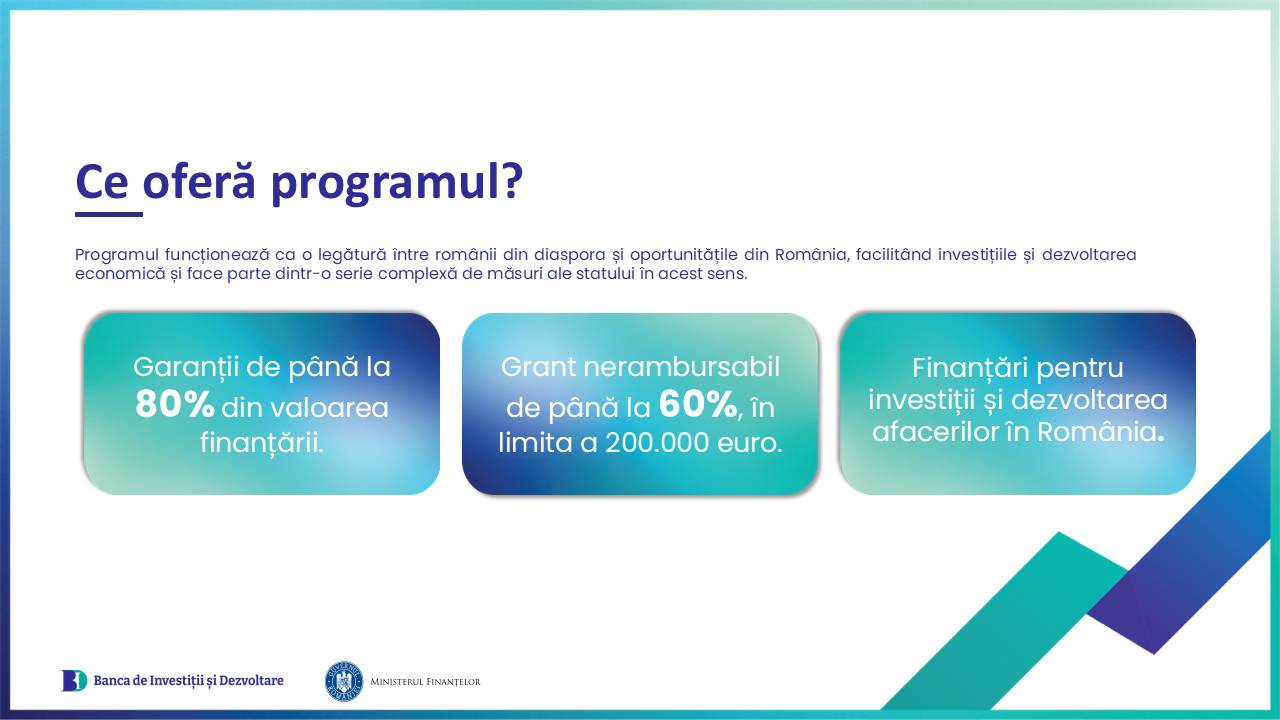 Diaspora Investeste Acasa